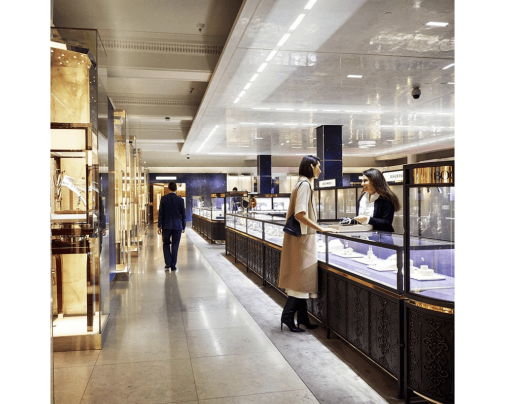 Date Ideas in Knightsbridge, London